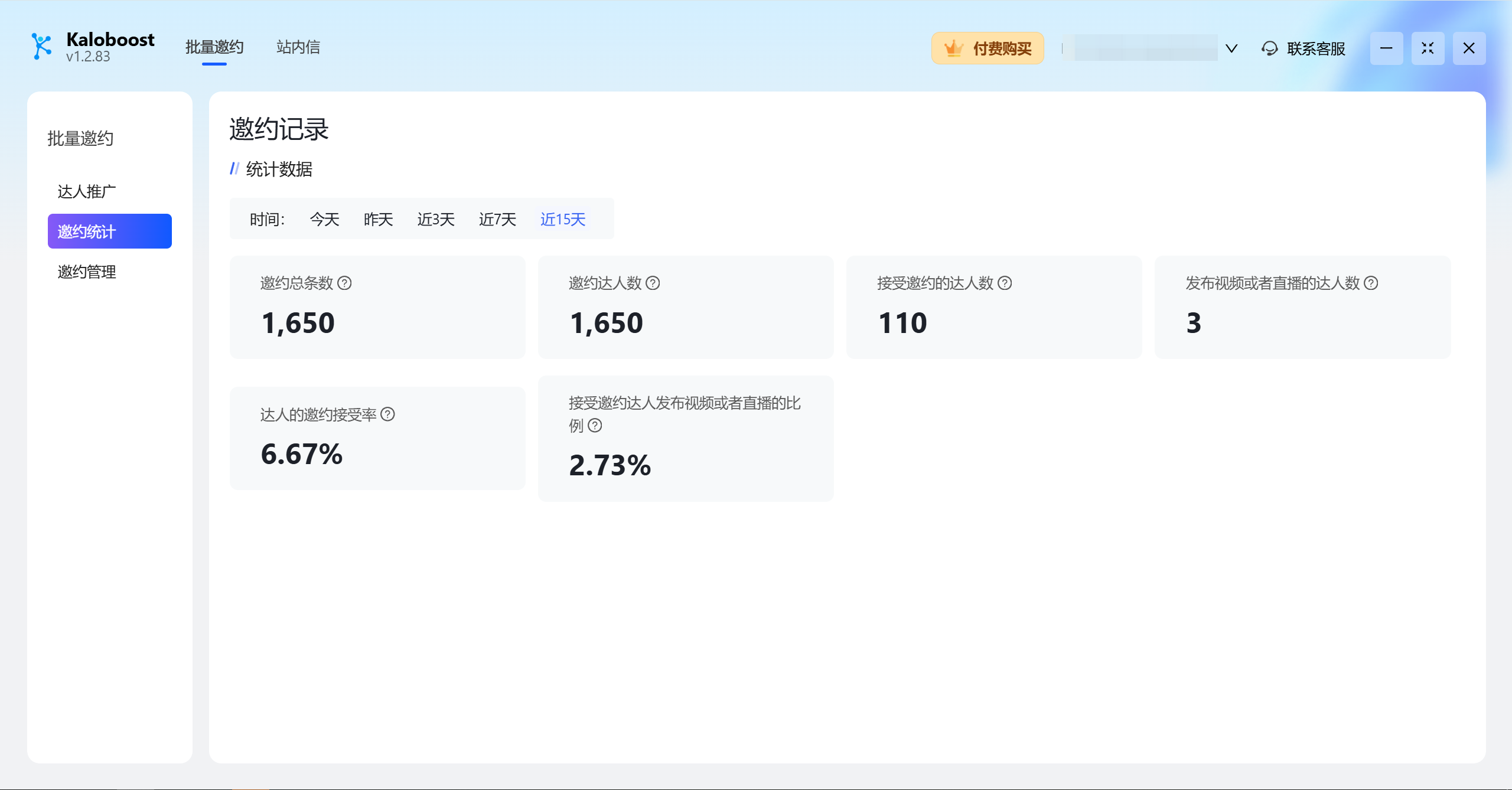 全面的数字营销解决方案
