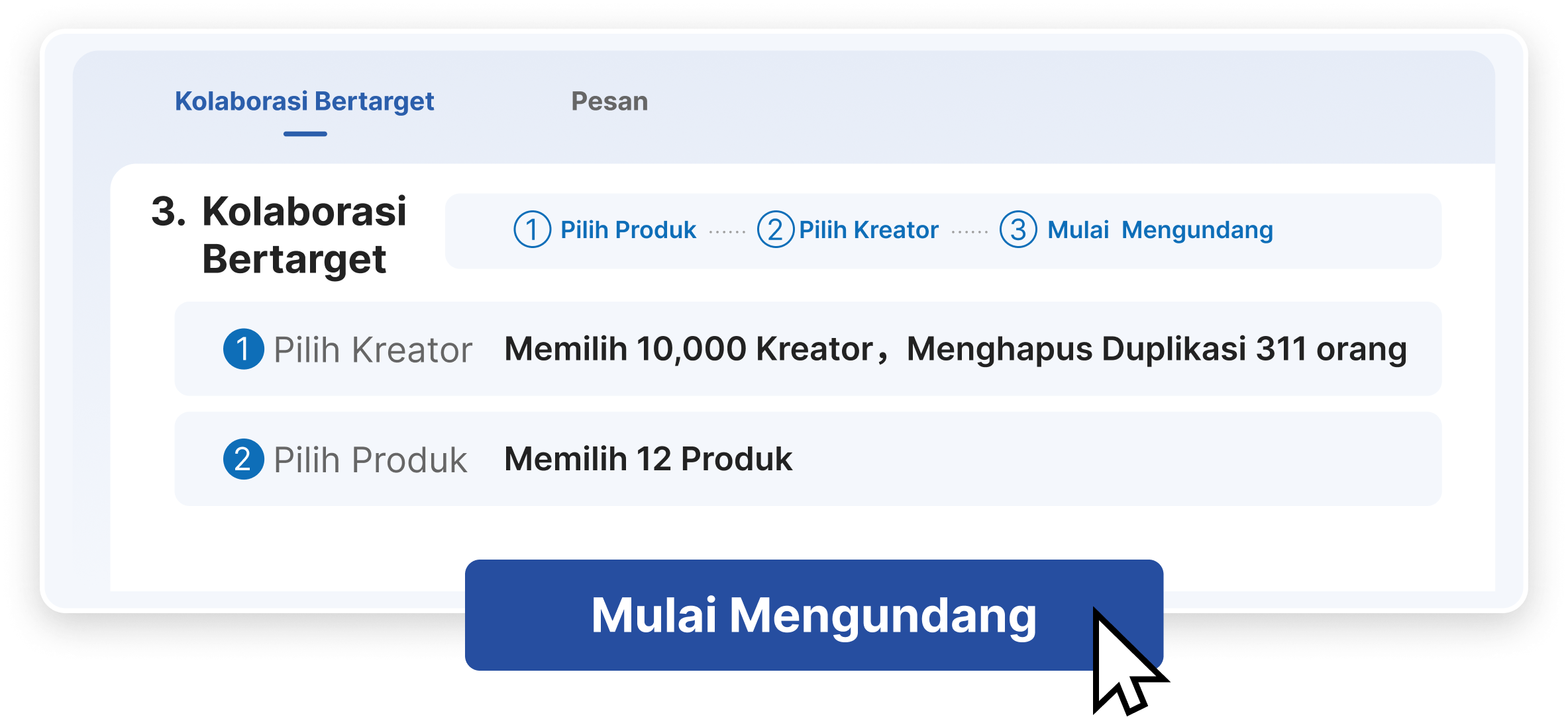 Solusi Marketing