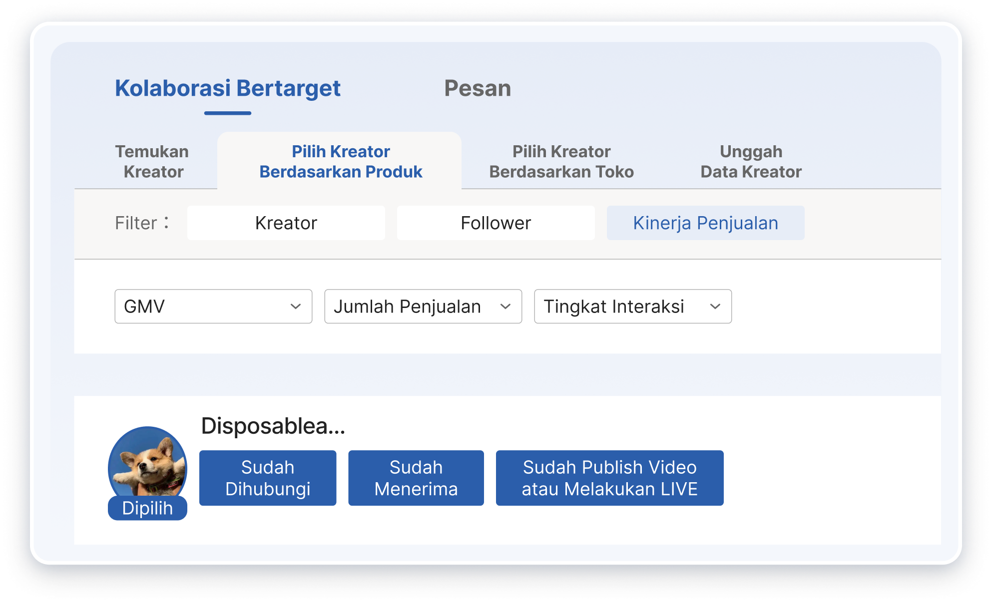 Peningkatan Efisiensi